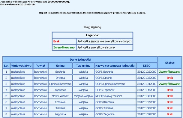 proces aktulizacyjny7