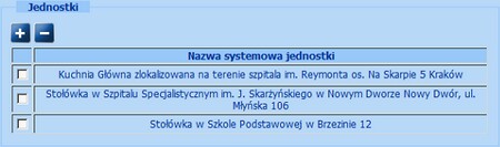 przypisanie jednostki