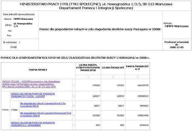 spr jedn szczeg excel