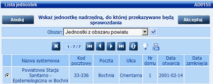 z_wskaz jedn nadrzedna